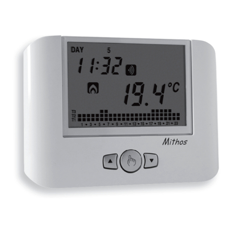 Vemer Mithos RF User manual