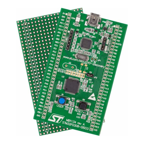 ST STM32F030 user manual ST STM32F030 user manual