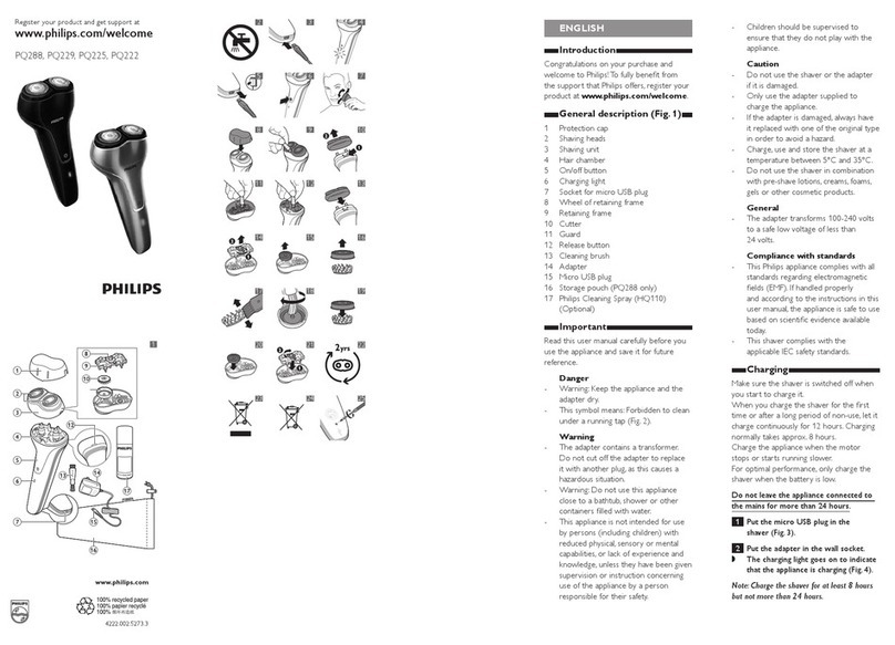 Philips PQ225 user manual