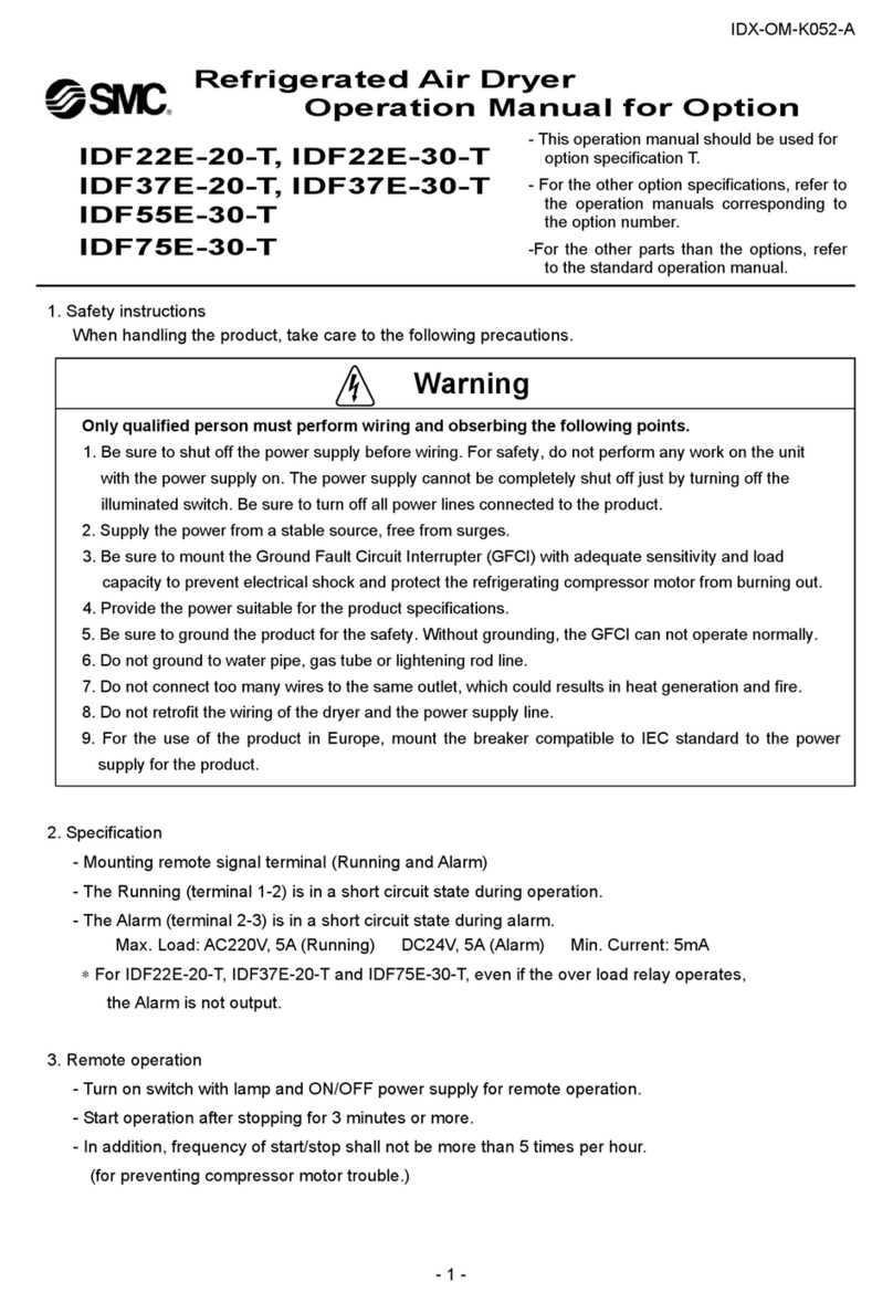 SMC Networks IDF22E-20-T User manual SMC Networks IDF22E-20-T User manual