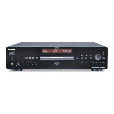 Sony RMT-D139P User manual
