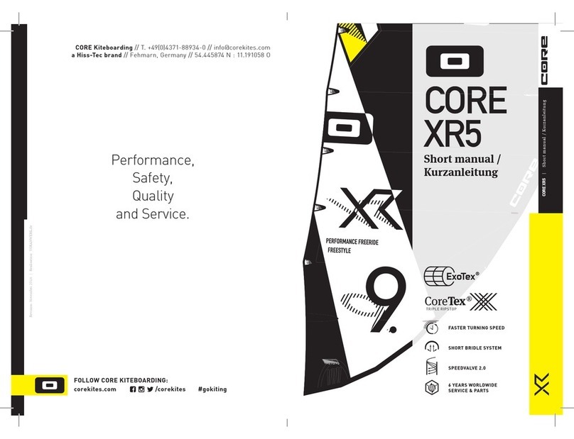 Core XR5 Short manual