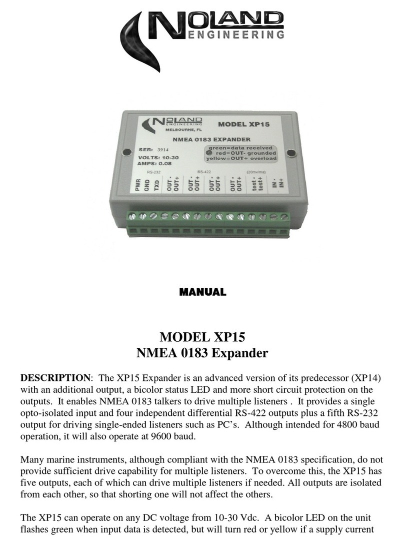 Noland Engineering XP15 manual