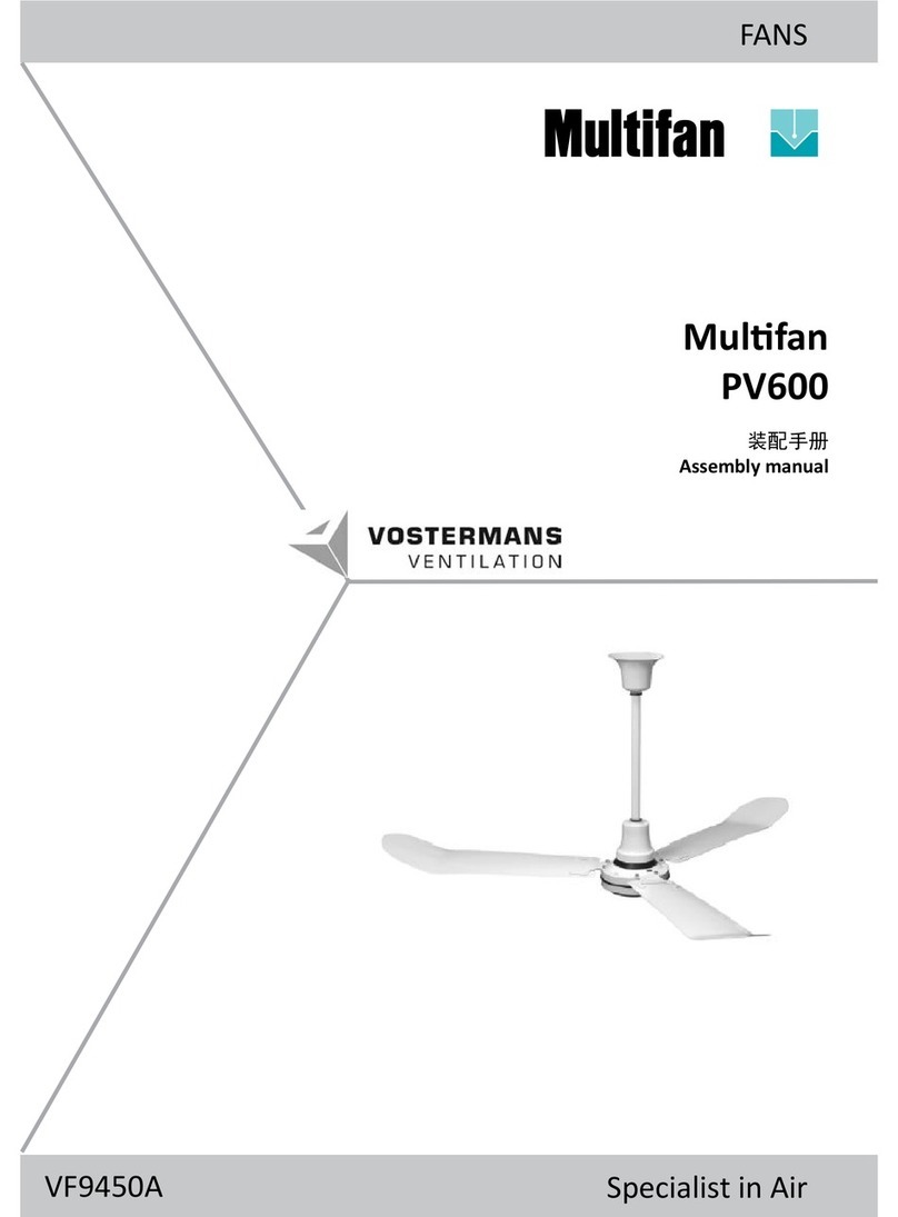 Multifan PV600 User manual