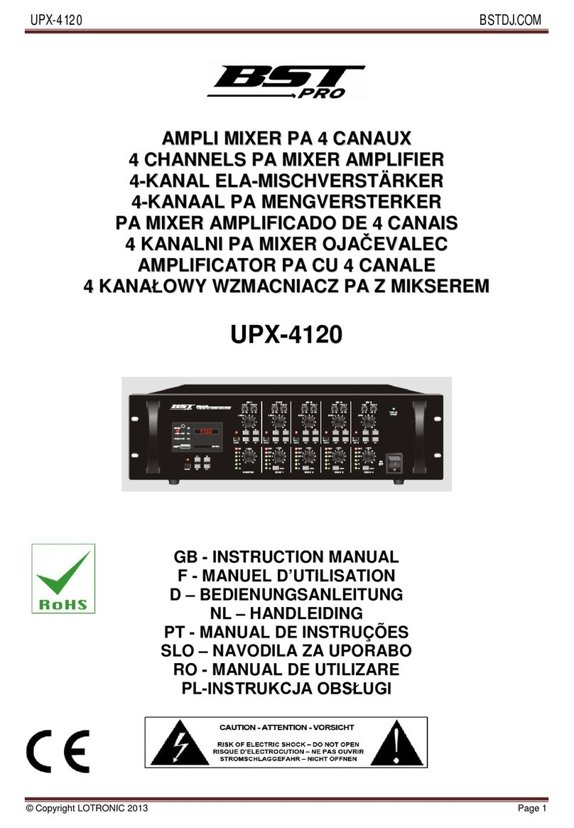 BST Pro UPX-4120 instruction manual