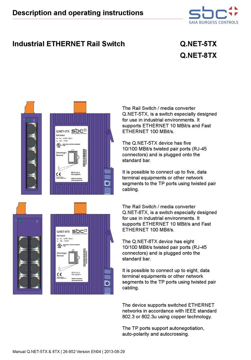 SBC Q.NET-8TX Description and operating instructions SBC Q.NET-8TX Description and operating instructions