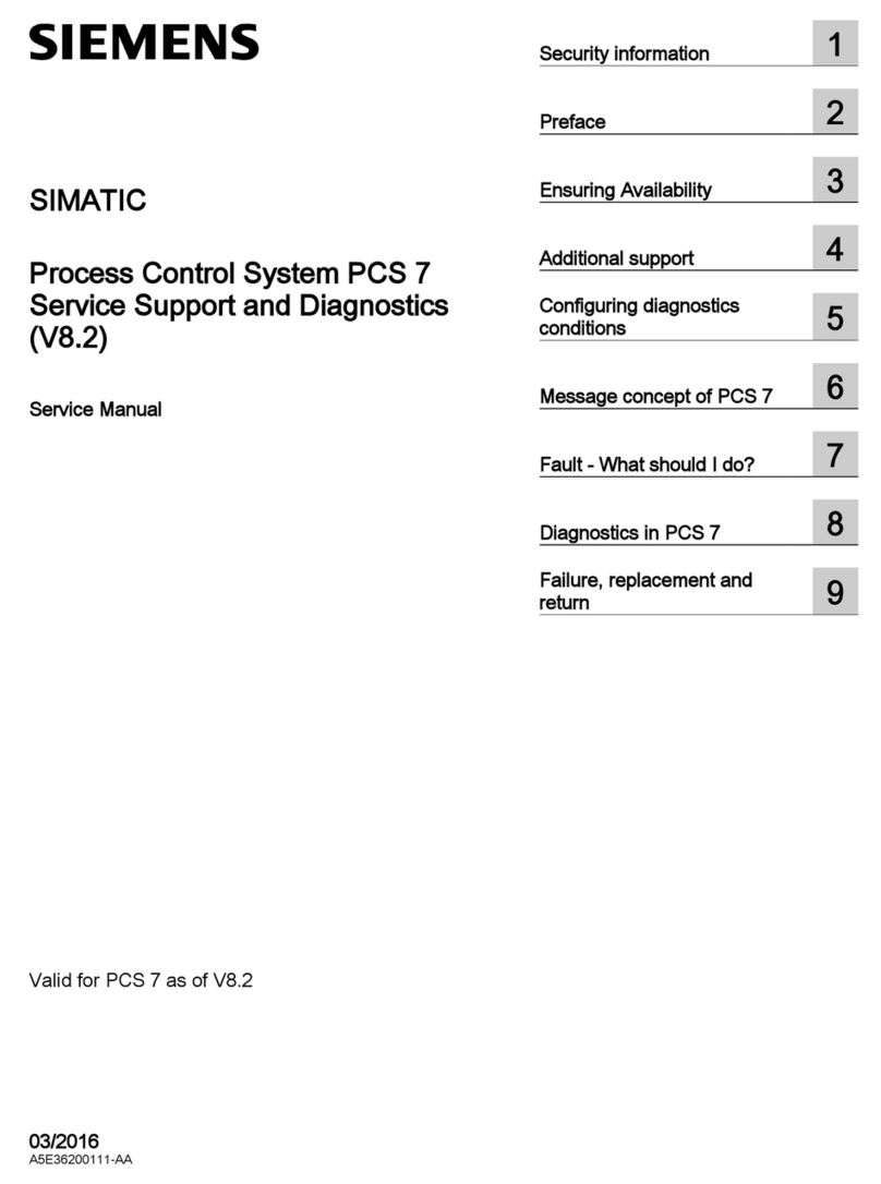 Siemens SIMATIC PCS 7 User manual