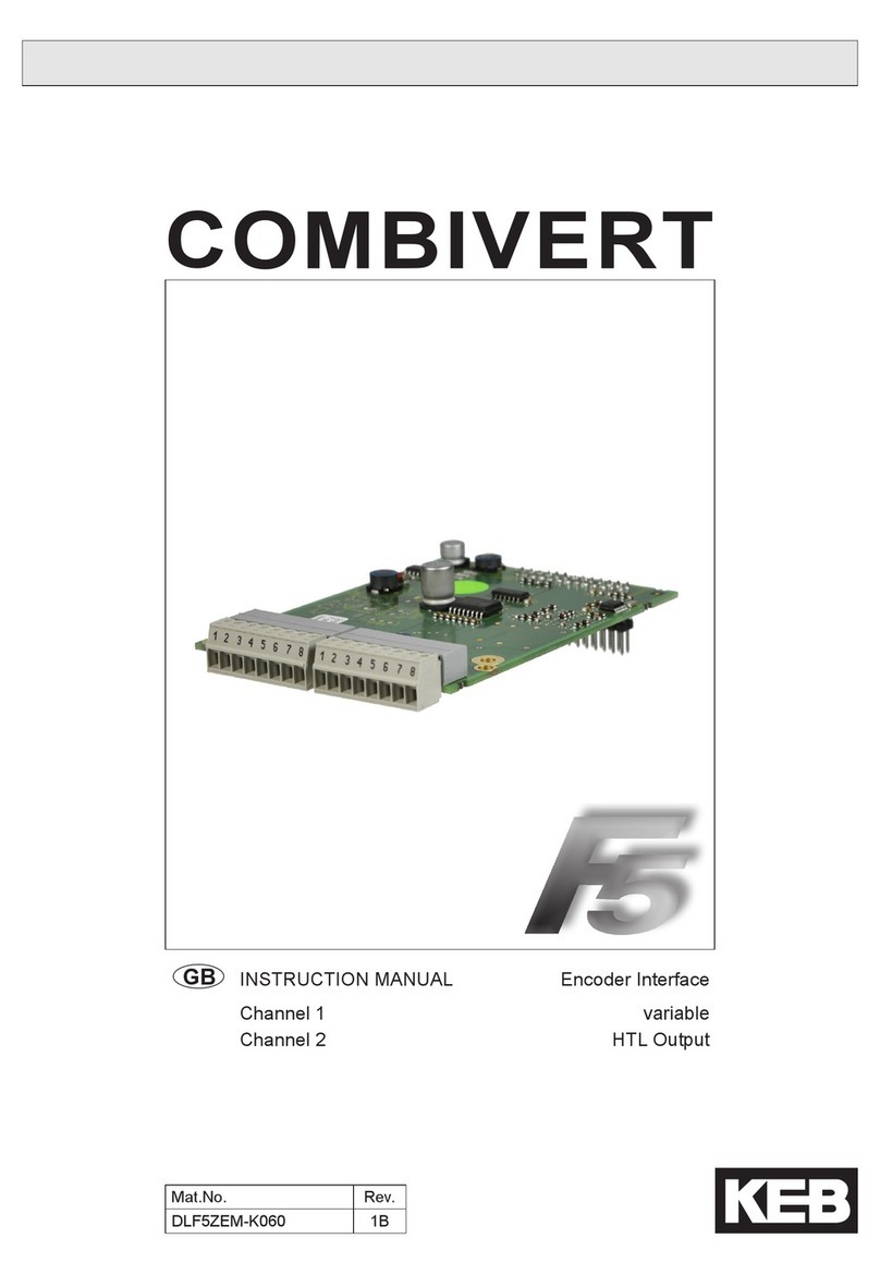 KEBCO COMBIVERT F5 instruction manual
