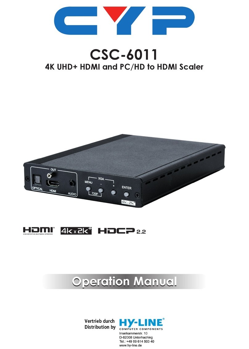 CYP CSC-6011 User manual