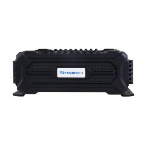 Streamax F3R-H0401 User manual