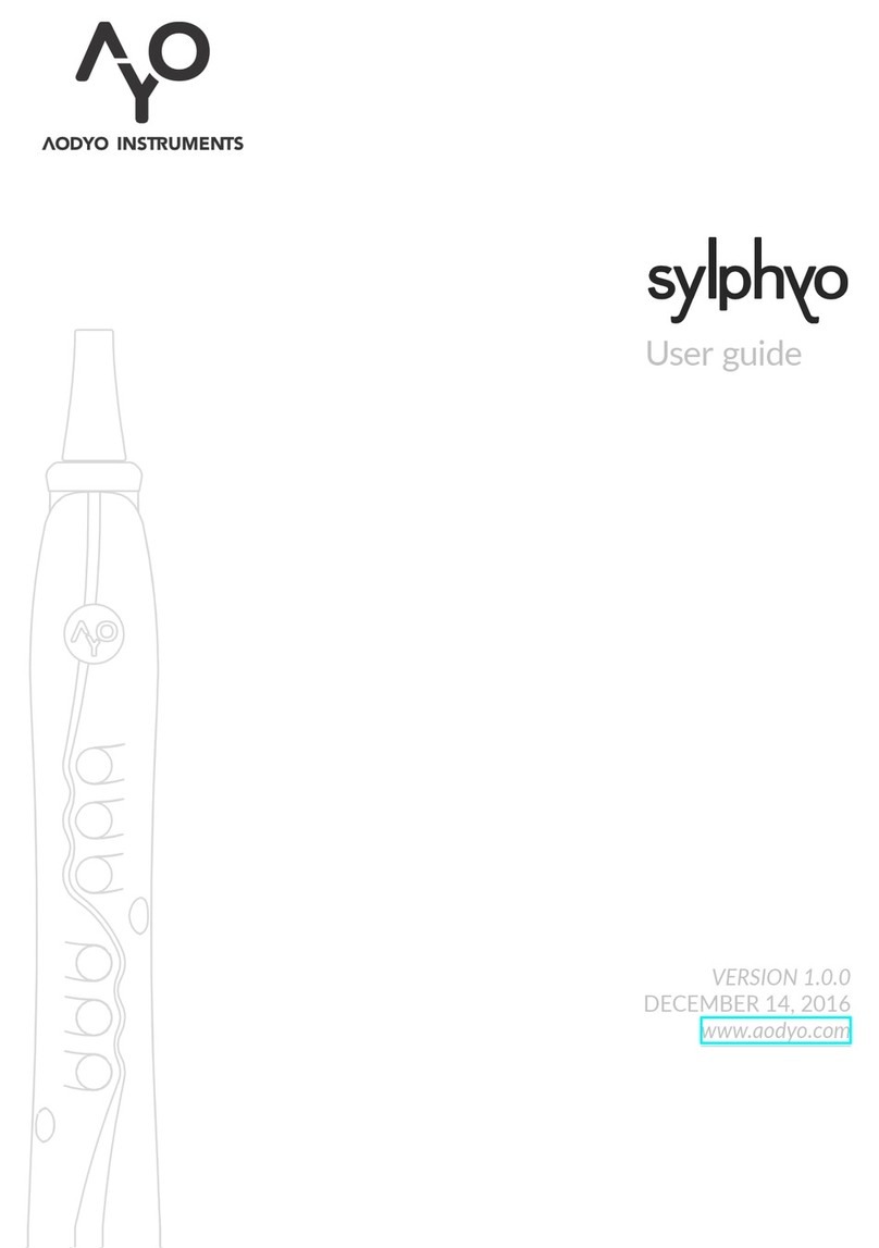 Aodyo Instruments sylphyo user guide