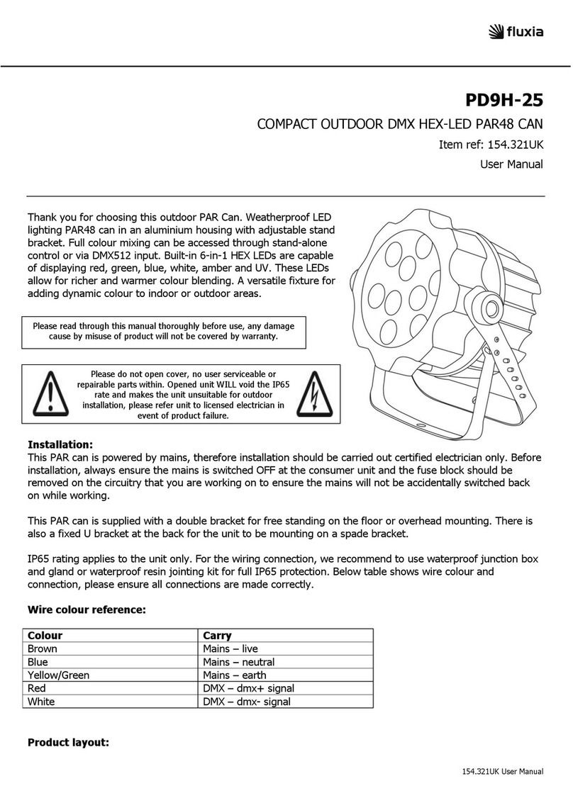 fluxia PD9H-25 user manual