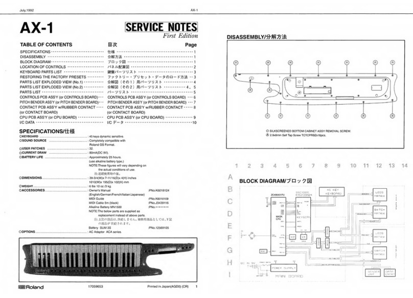 Roland AX-1 Operating and maintenance manual