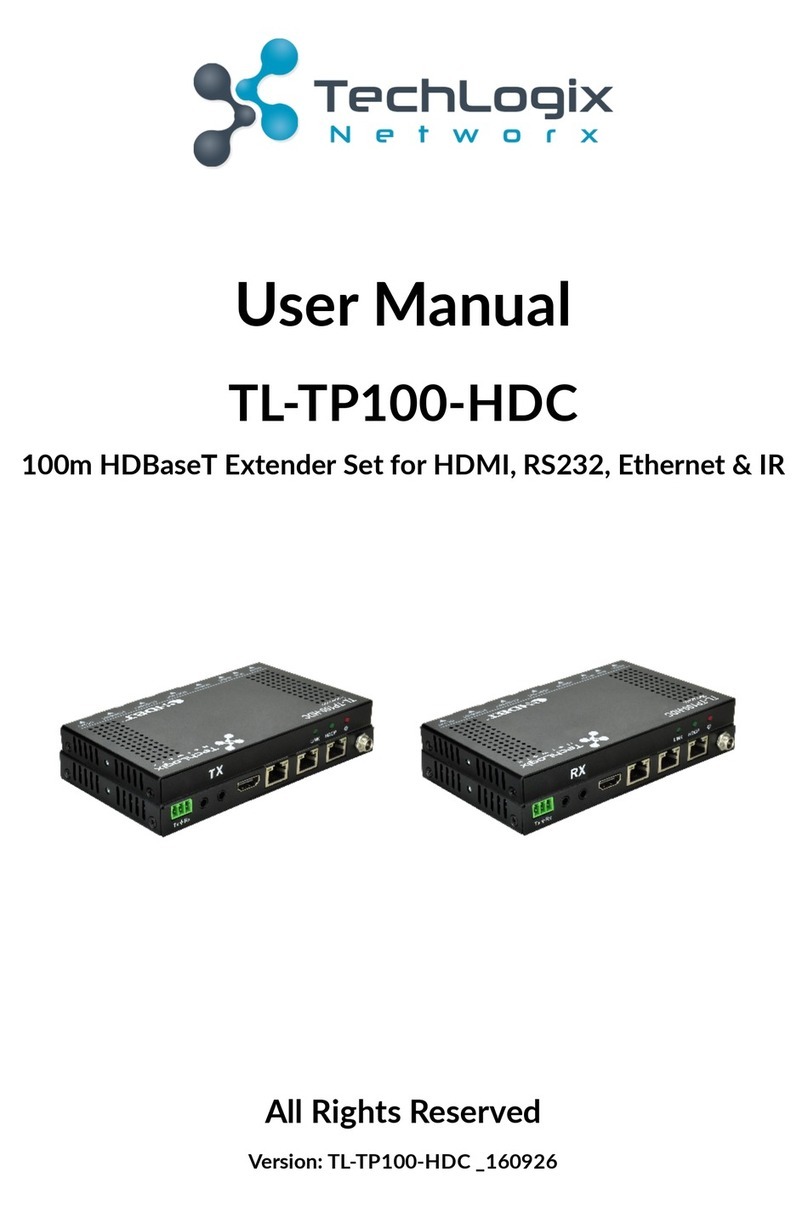 Techlogix TL-TP100-HDC User manual Techlogix TL-TP100-HDC User manual