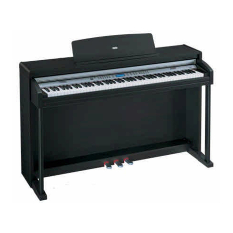 Korg C-520LC User manual