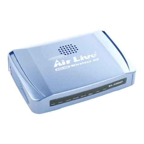 AirLive WL-5450AP User manual