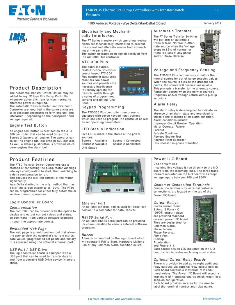 Eaton LMR PLUS User manual