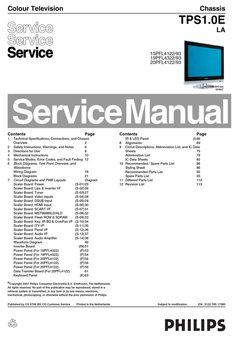 Philips 15PFL4122/93 User manual