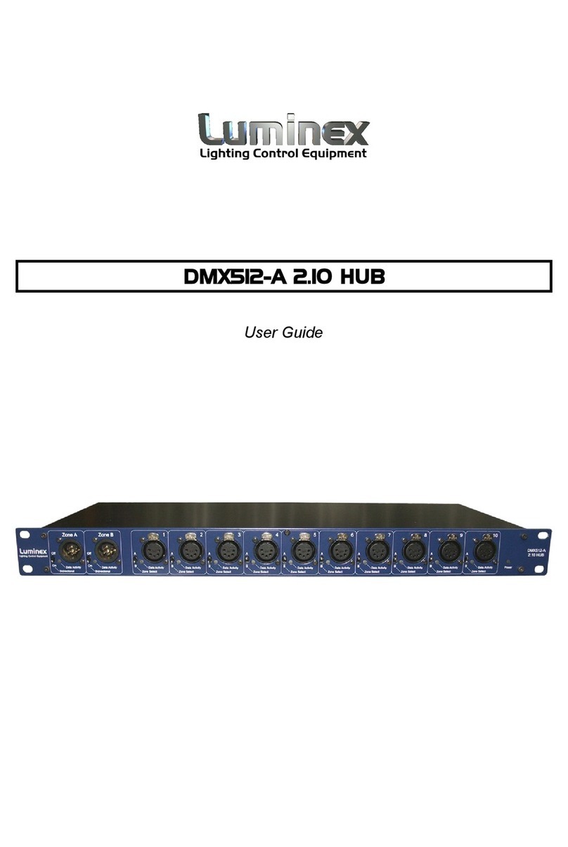 Luminex DMX512-A 2.10 HUB User manual
