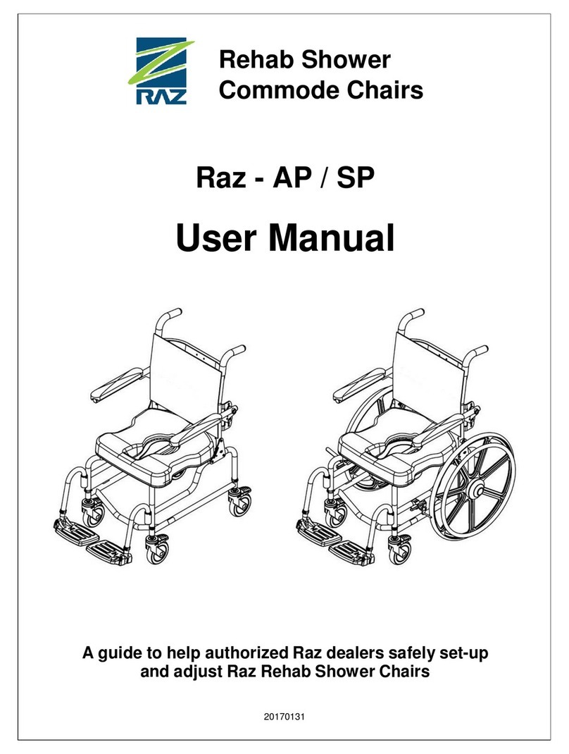 Raz Rehab AP User manual