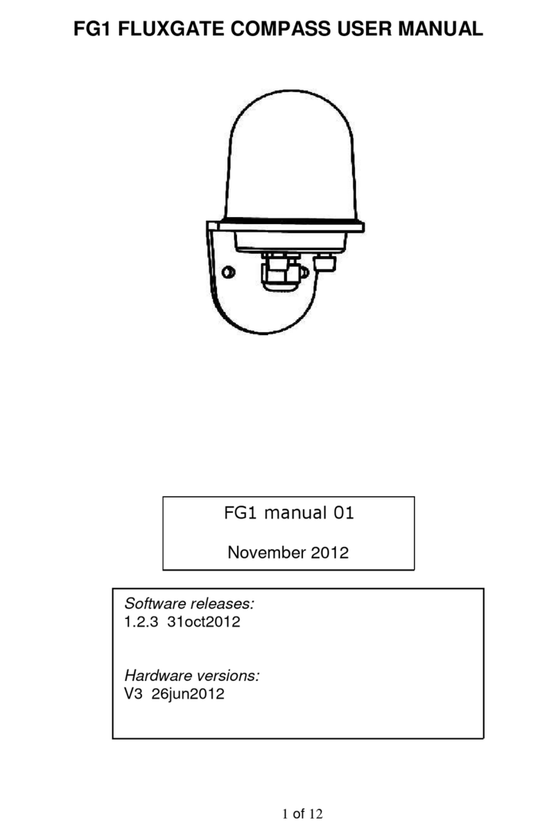Red Line Instruments FG1 user manual