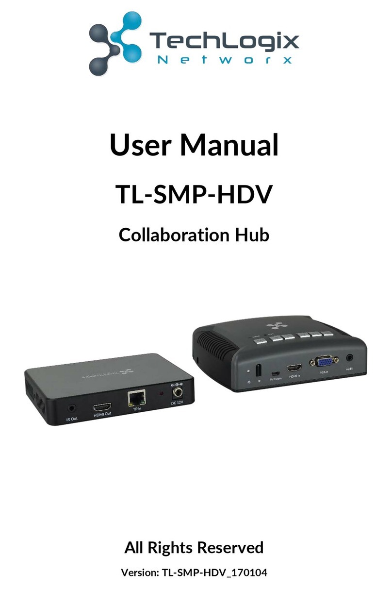 Techlogix TL-SMP-HDV User manual