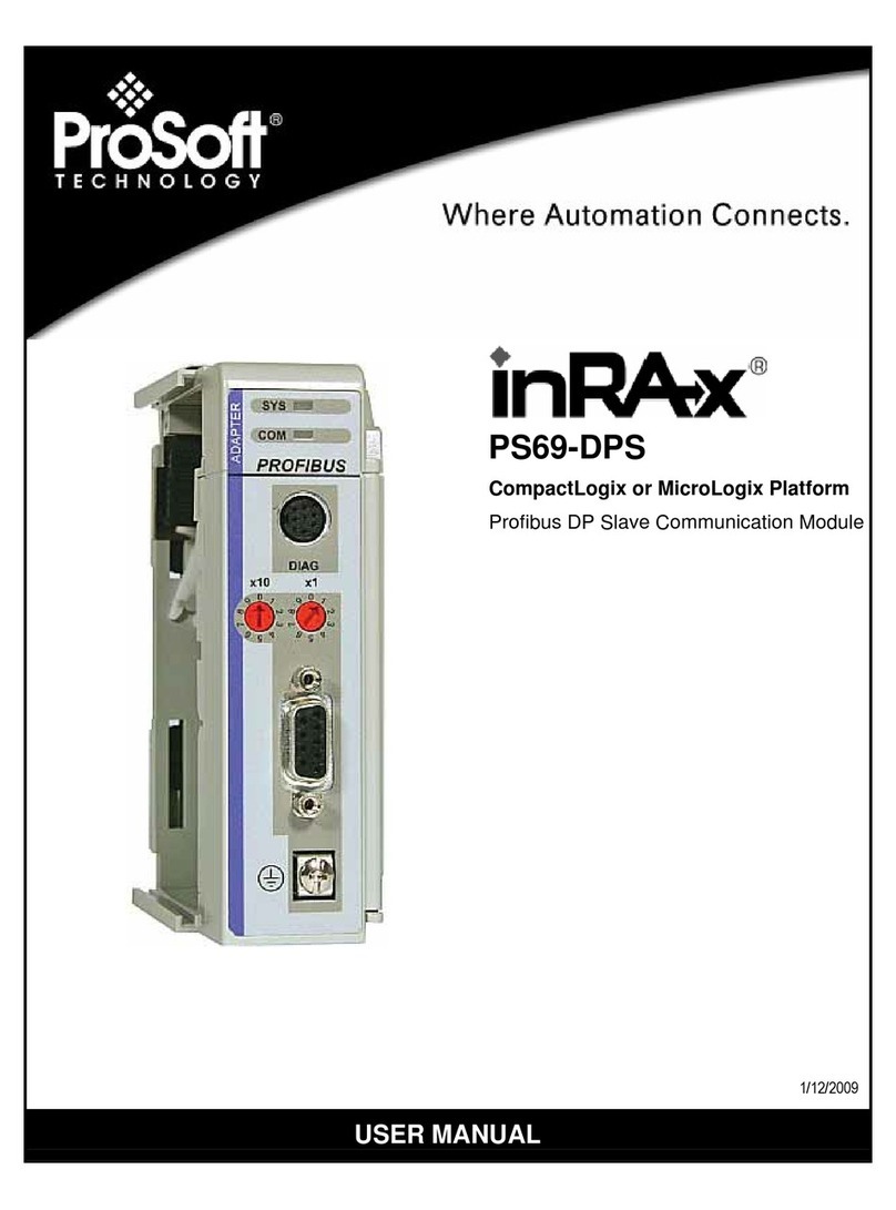 ProSoft Technology PS69-DPS user manual