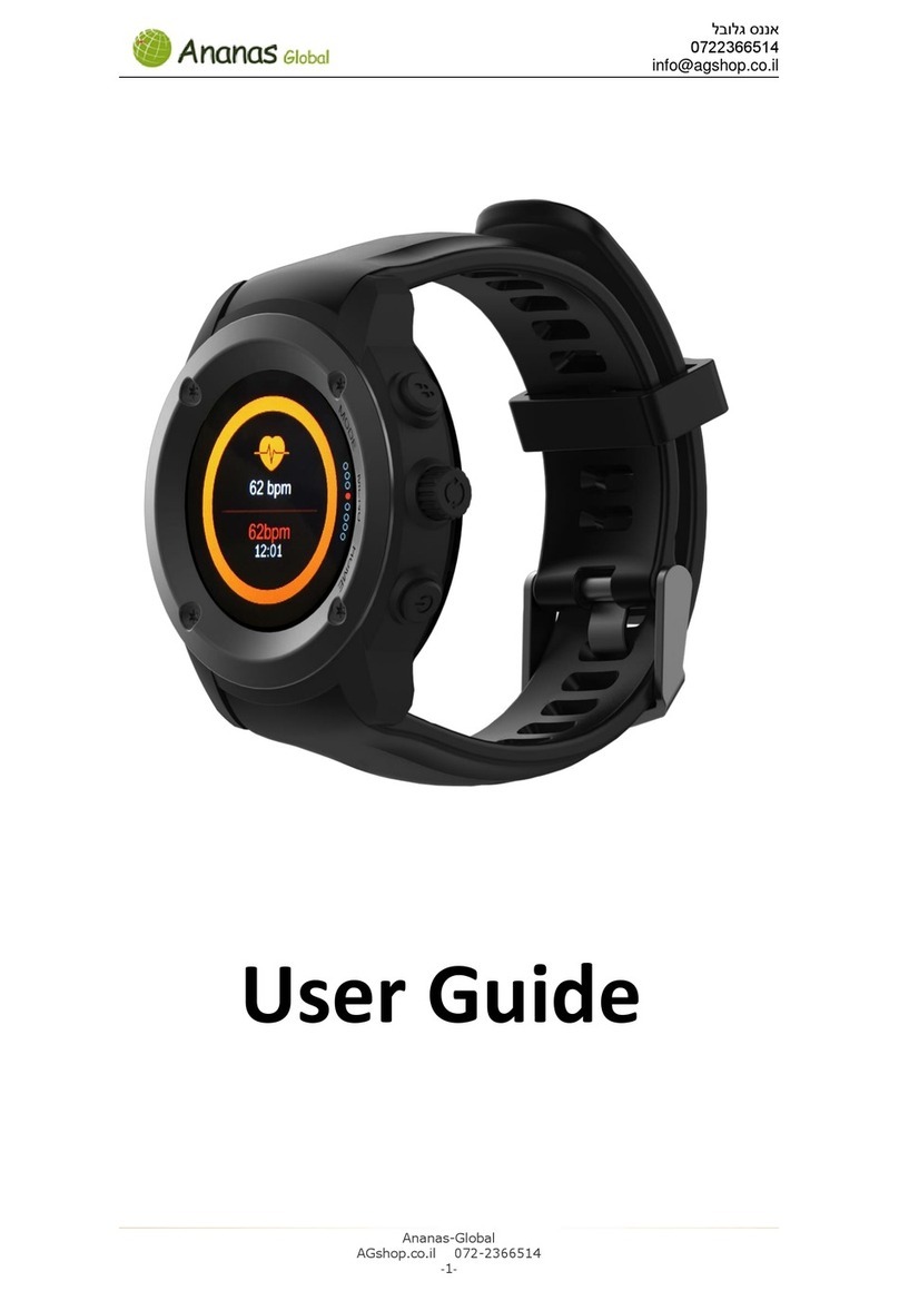 ANANAS GLOBAL SW02C-DW028 User manual