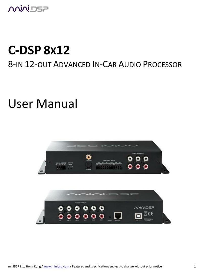 MIDIDSP C-DSP 8X12 User manual