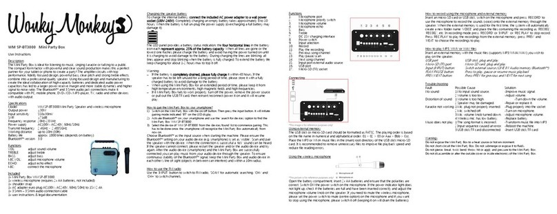 Wonky Monkey WM SP-BT3000 User instructions
