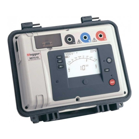 Megger MIT510 user manual