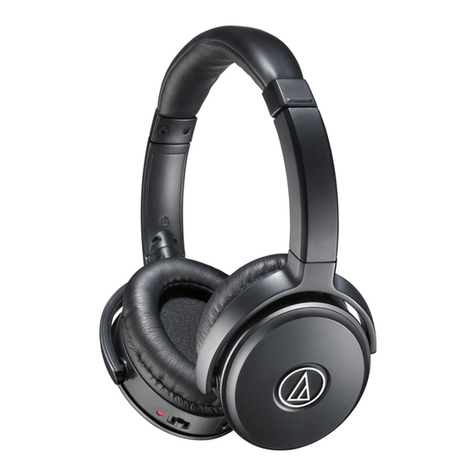 Audio Technica ATH-ANC50IS User manual