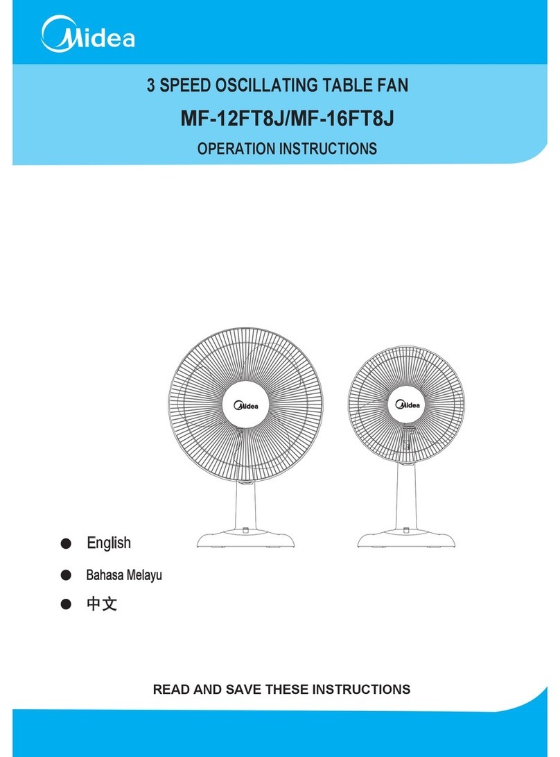 Midea MF-12FT8J Operation instructions