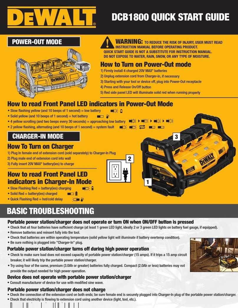 DeWalt DCB1800 User manual
