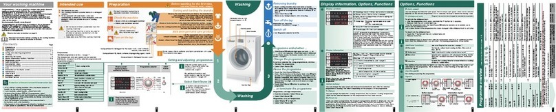 Bosch WLM20461BY User manual Bosch WLM20461BY User manual