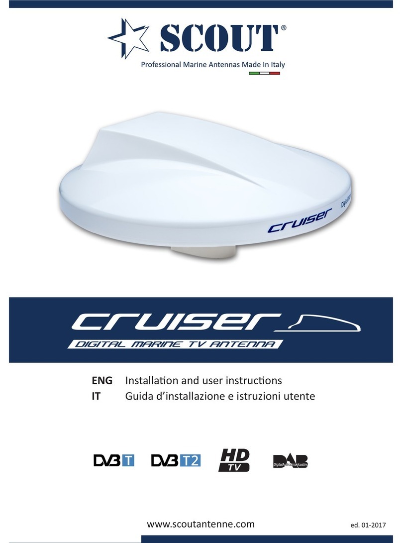 Scout CRUISER Guide