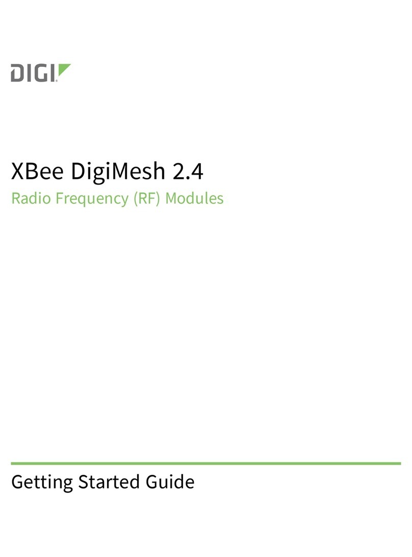 Digi XBee DigiMesh User manual