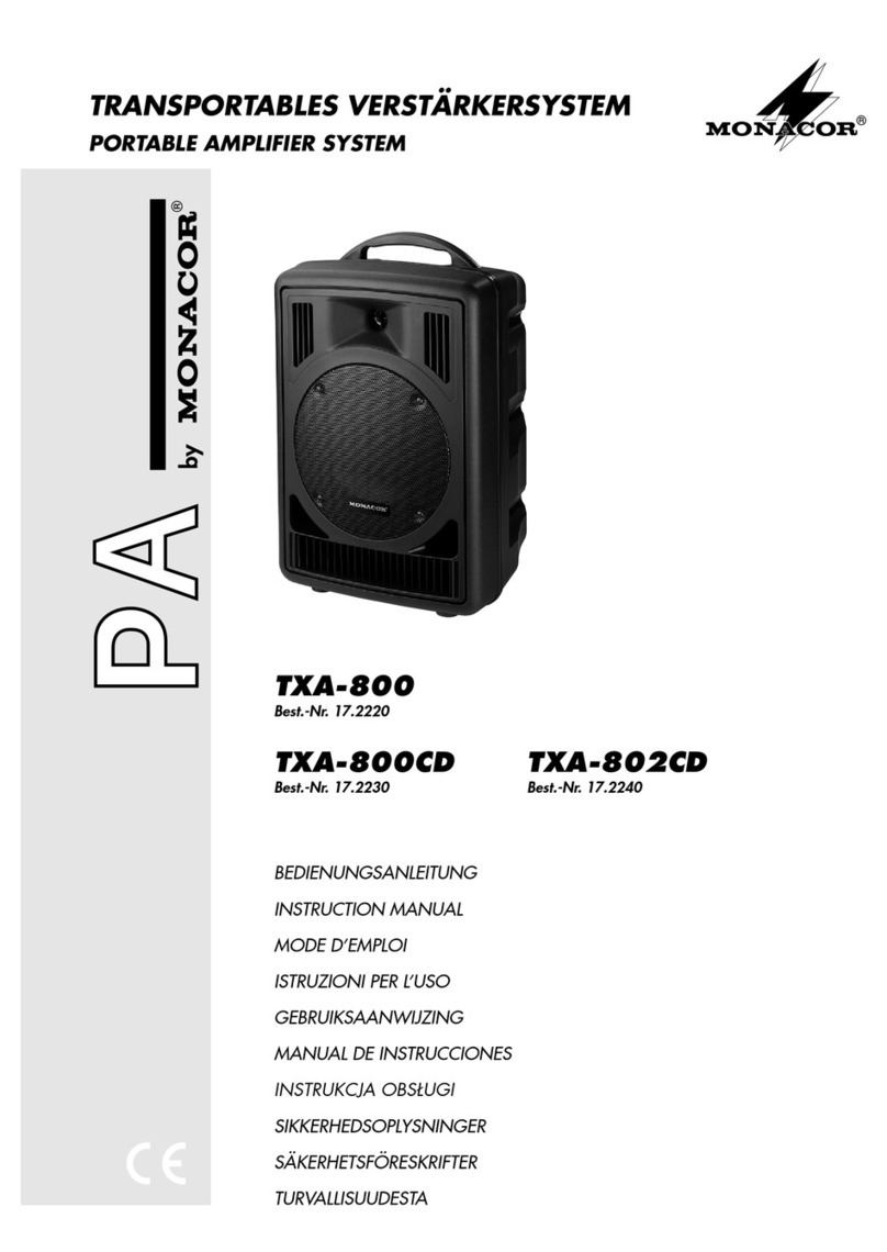 Monacor TXA-802CD instruction manual
