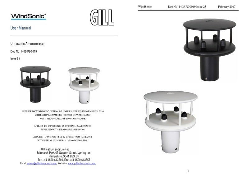 WindSonic GILL user manual WindSonic GILL user manual