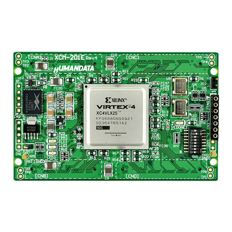 Xilinx Virtex-4 RocketIO User manual
