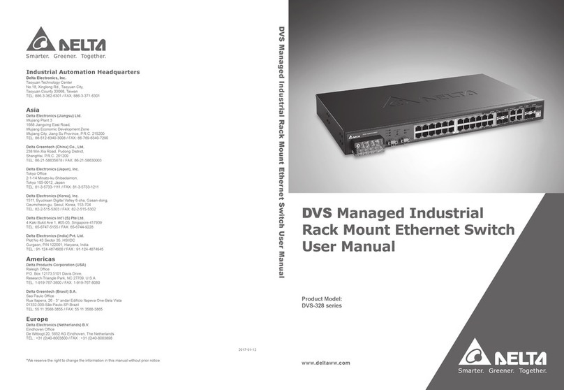 Delta DVS-328 series User manual