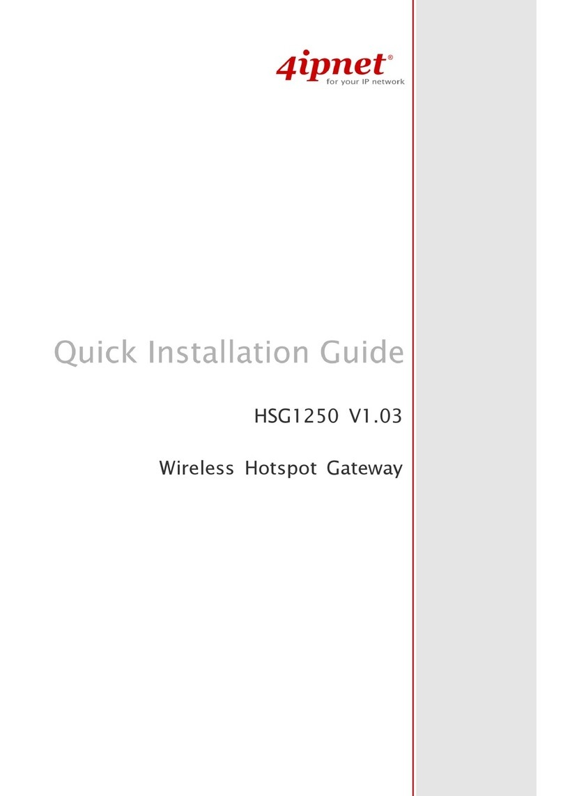 4IPNET HSG1250 User manual 4IPNET HSG1250 User manual