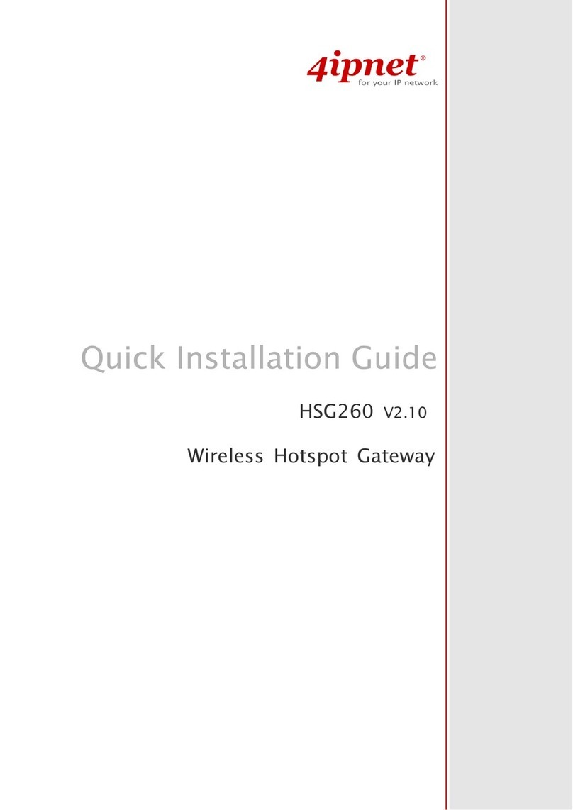 4IPNET HSG1250 Operator's manual 4IPNET HSG1250 Operator's manual