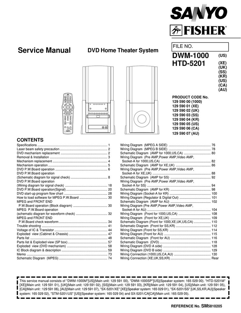 Sanyo DWM-1000 User manual Sanyo DWM-1000 User manual