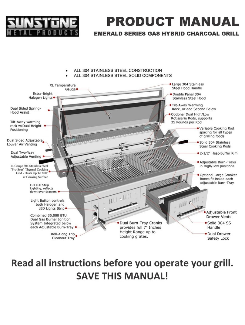 SUNSTONE 304 series User manual SUNSTONE 304 series User manual