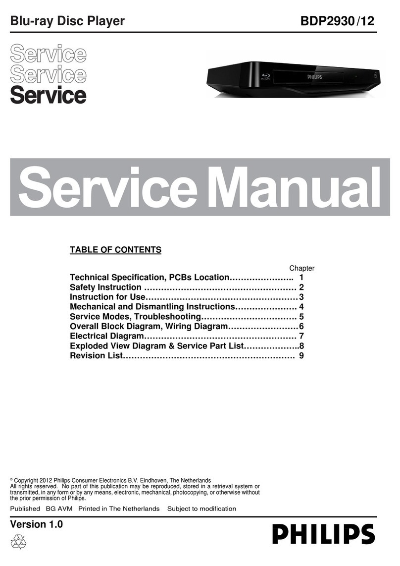 Philips BDP2930 /12 Service manual