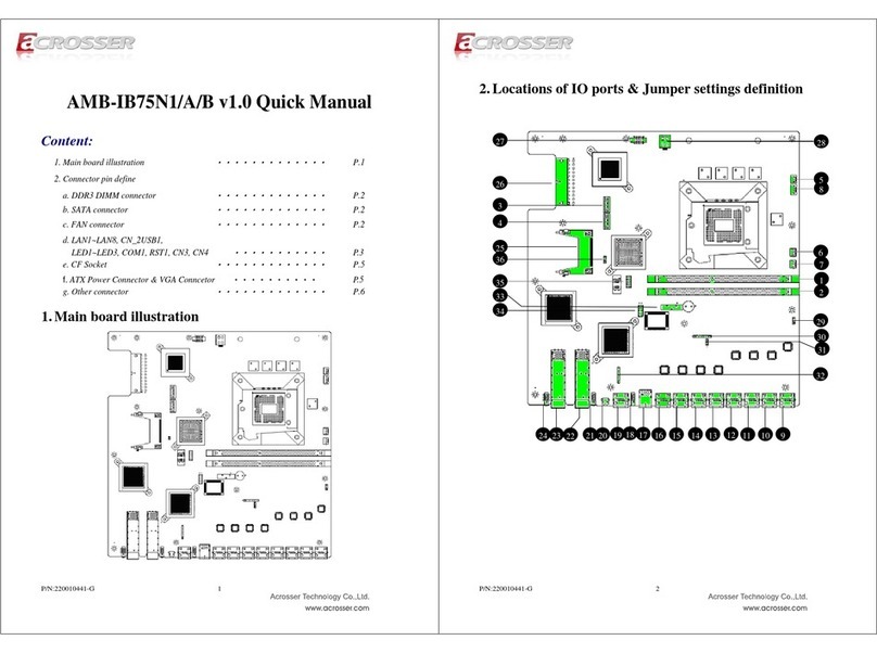 Acrosser Technology AMB-IB75N1/A Installation guide