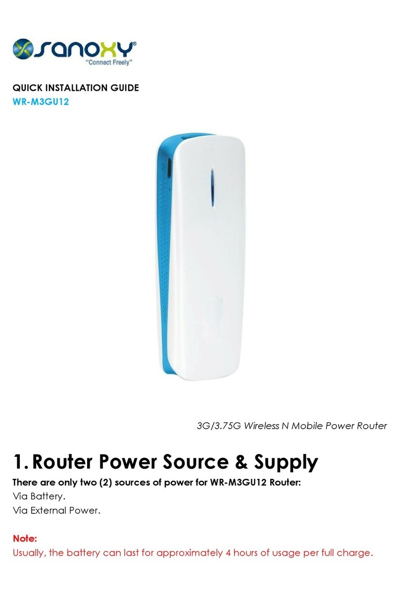 Sanoxy WR-M3GU12 Quick installation guide