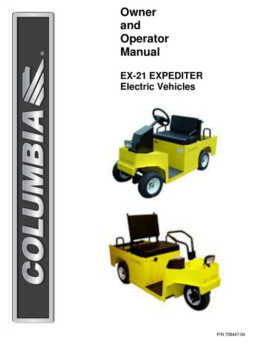 Columbia EX-21 EXPEDITER Owner's and operator's manual