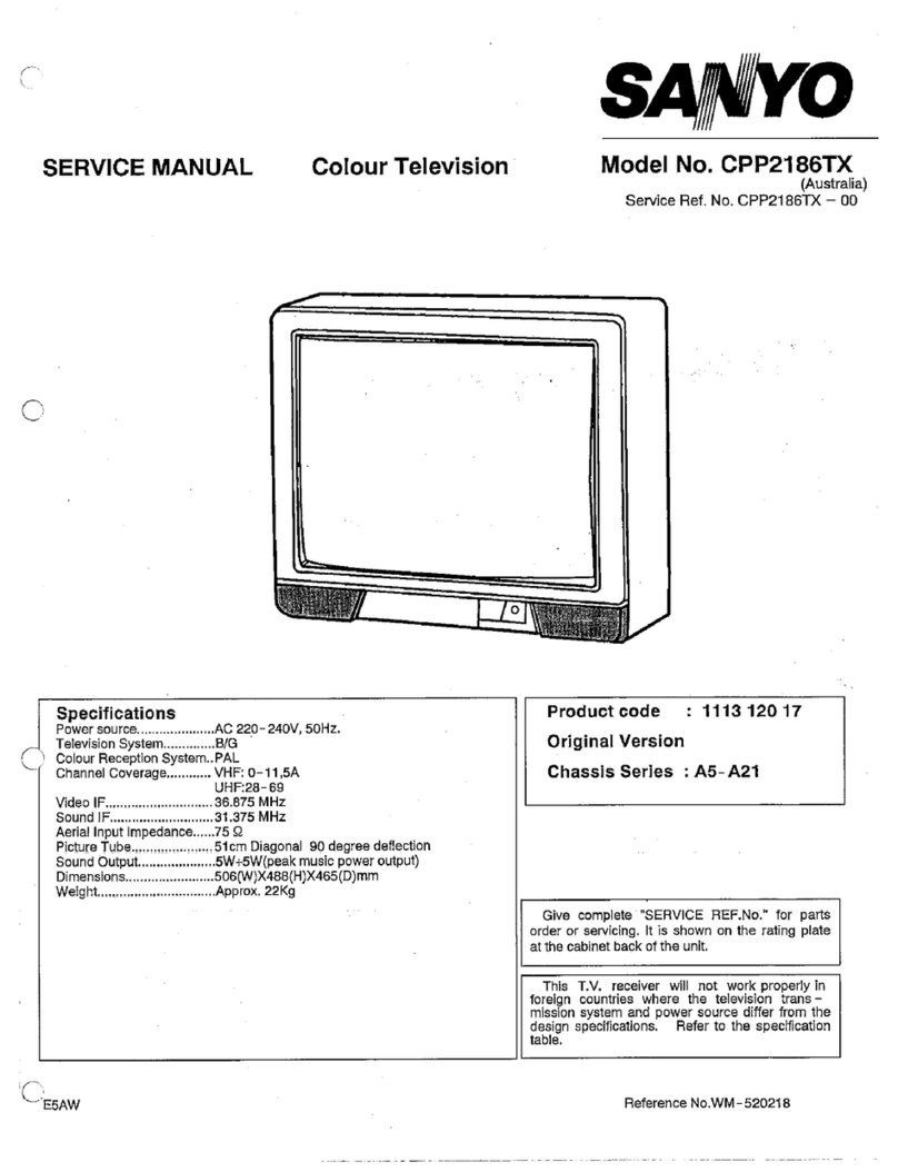 Sanyo CPP2186TX User manual